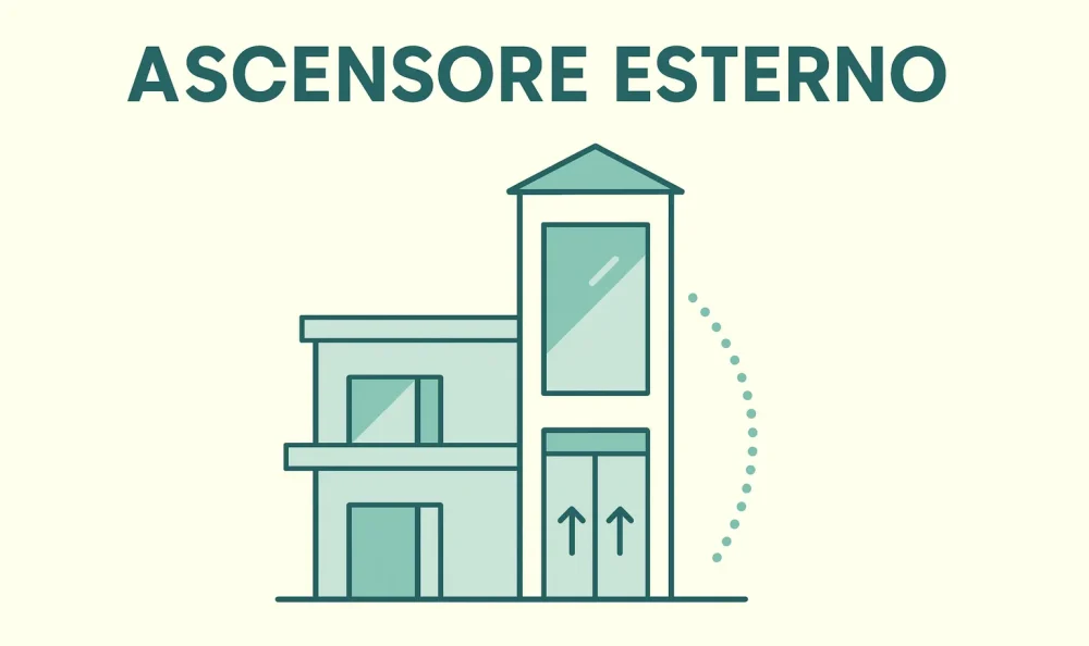 Ascensore esterno