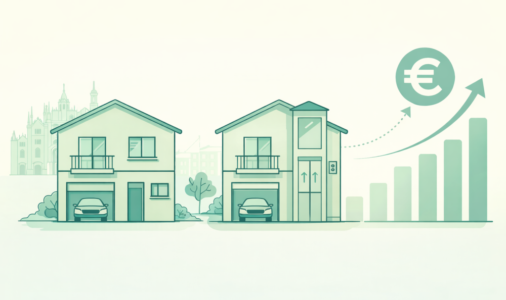 ascensori milano aumento valore immobile